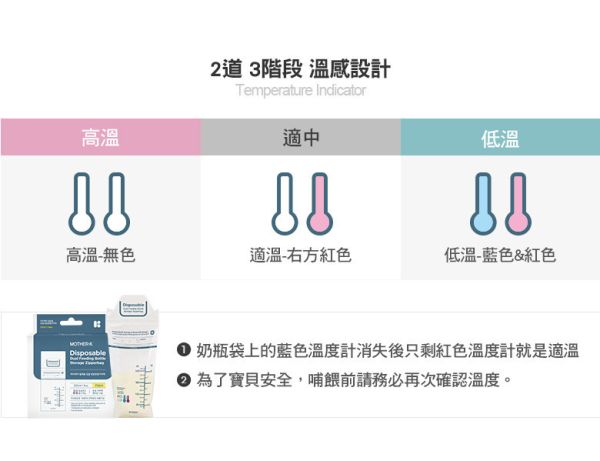 MOTHER-K 溫感拋棄式奶瓶袋 25入 