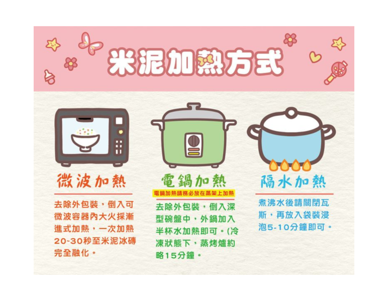 捷捷 寶寶副食品0-8青江菜米泥(50g*4) 