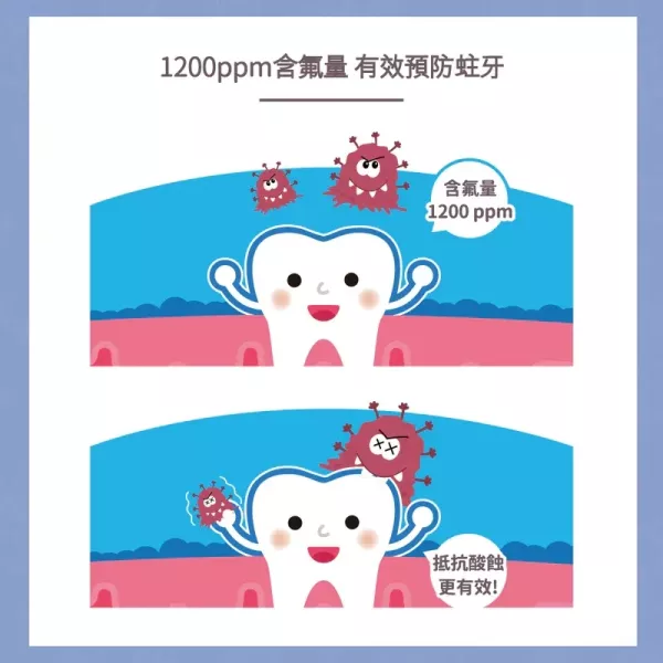 Lab52 齒妍堂 兒童含氟防蛀修護牙膏80g 