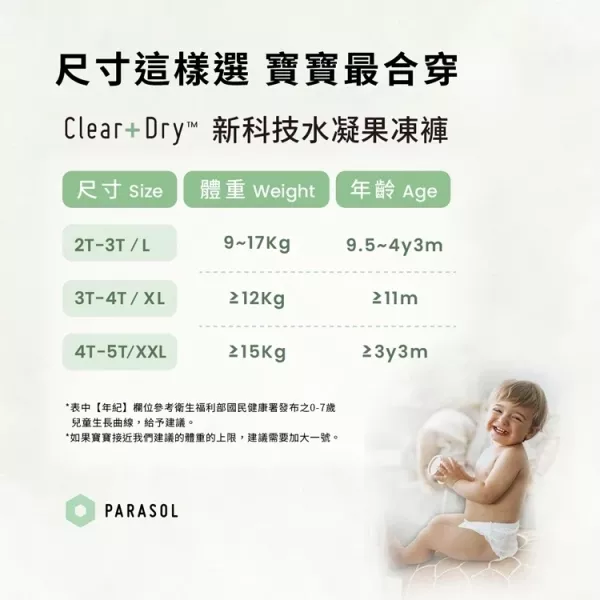 Parasol彩盒 新科技水凝果凍褲-工藝升級版/Parasol新科技水凝果凍褲-工藝升級版(多款)箱購2包 