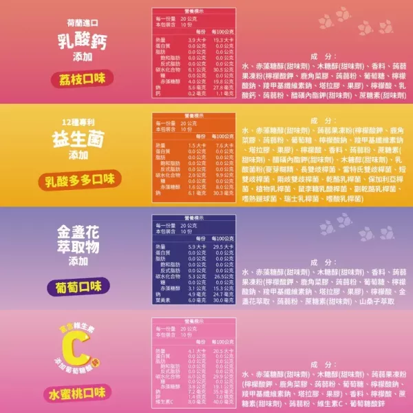 Lab52 齒妍堂 無糖QQ凍 10條/盒 