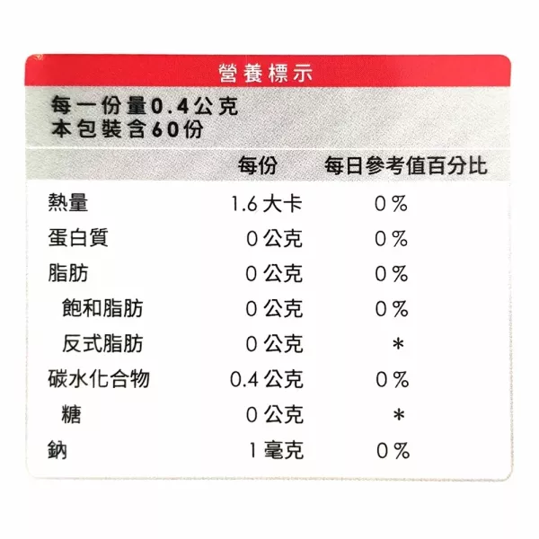 悠活原力 悠活蔓越莓私密益生菌植物膠囊 60入/瓶 清爽舒適，溫柔呵護 