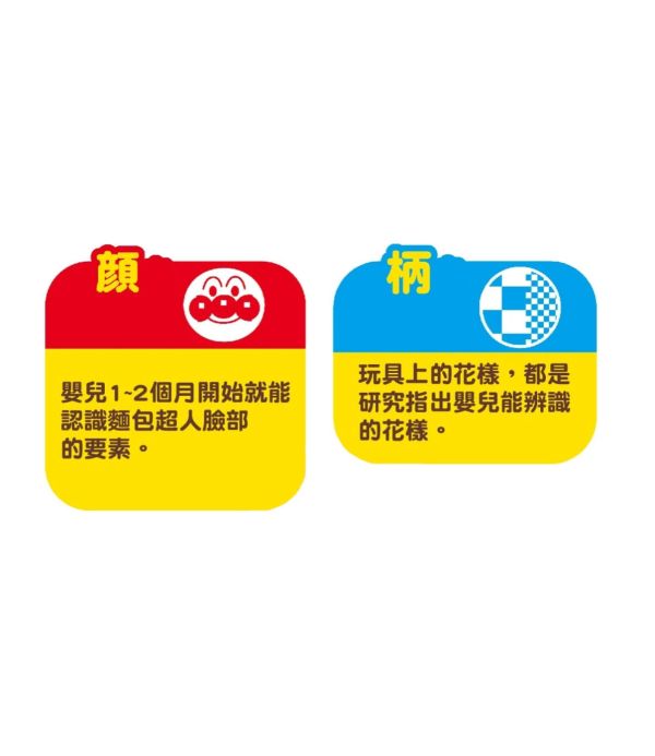麵包超人 腦部發育 我的第一個3way手搖鈴 