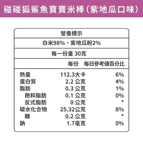碰碰狐鯊魚寶寶米棒 12M+ 