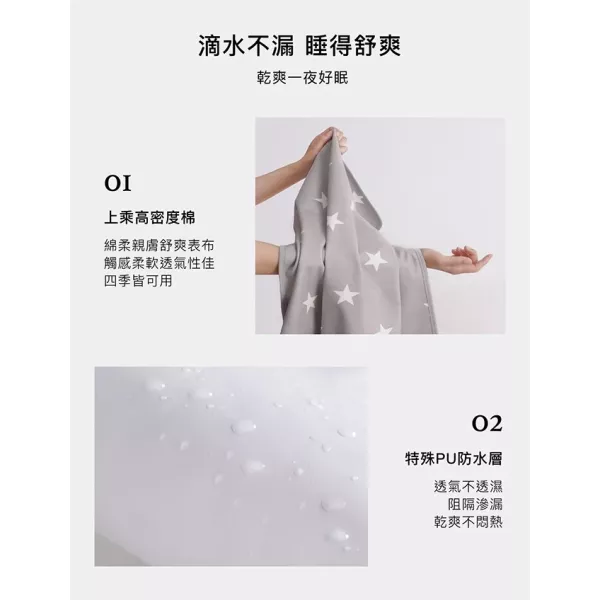 小獅王辛巴 嬰兒防水保潔尿墊 隔尿墊 