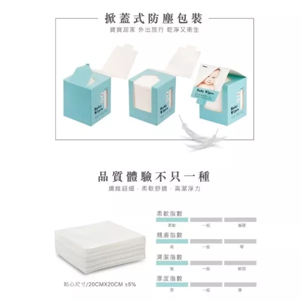 小獅王辛巴 嬰兒乾濕兩用巾(80抽) 