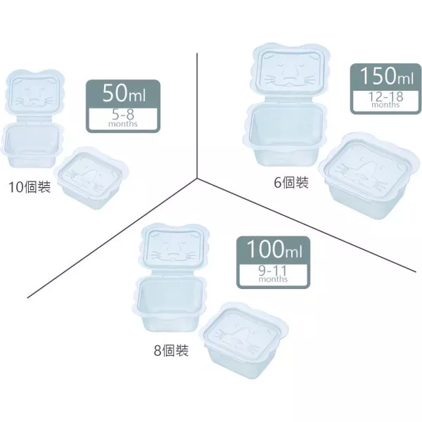 利其爾 Richell 卡通型離乳食物分裝盒(50ml/100ml/150ml) 