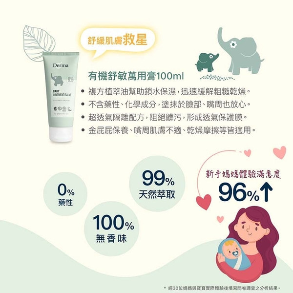 Derma丹麥德瑪 寶寶經典洗護三件禮 新生賀禮/滿月禮盒 有機寶寶系列 