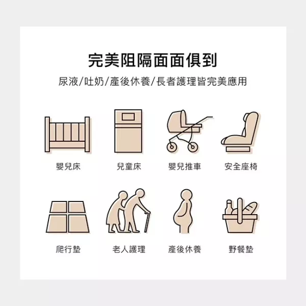 小獅王辛巴 嬰兒防水保潔尿墊 隔尿墊 