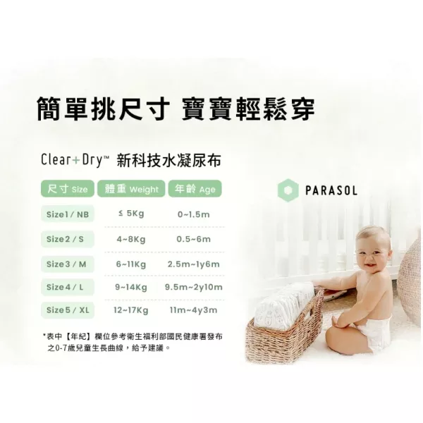 Parasol新科技水凝尿布-工藝升級版-黏貼(多款)一箱2包 
