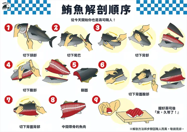 Ed.Inter 豪華鮪魚壽司達人套組 
