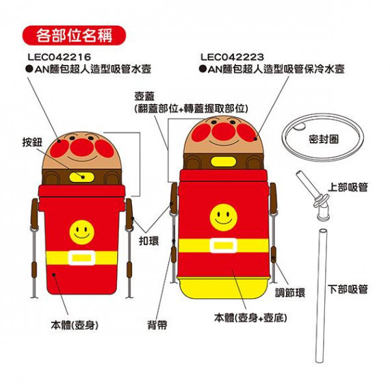 麵包超人 造型吸管水壼400ml(一般款/保冷款) 
