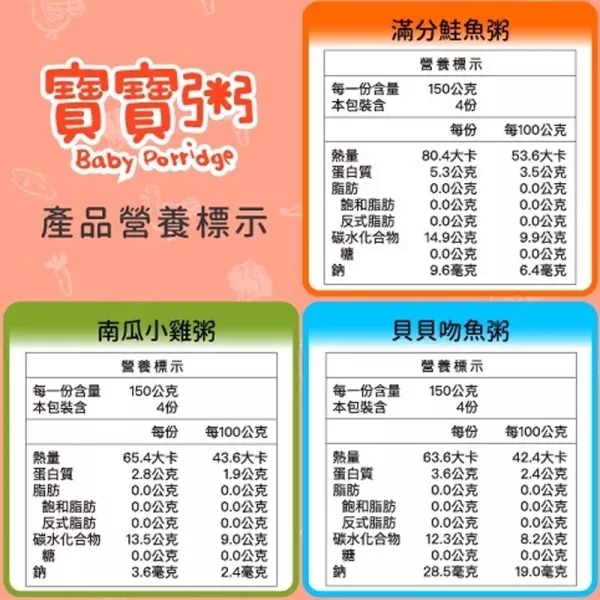 飯友 常溫寶寶粥 120g*4包/盒 7M+ 
