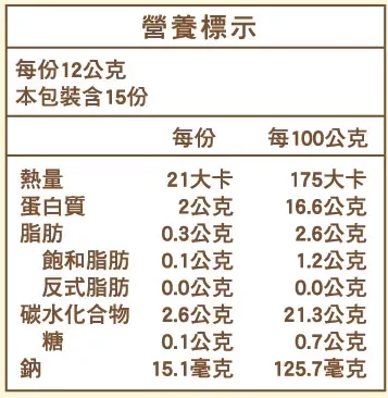 捷捷 寶寶副食品2-D 後元彩虹水餃(14M+) 
