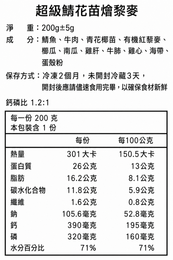 超級鯖花苗燴黎麥 200g | 最強抗發炎、強化免疫、Omega-3 