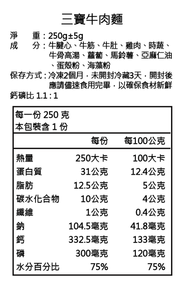 三寶牛肉麵 250g | 冷凍主食 狗狗鮮食炒飯、狗狗鮮食、狗狗零食、狗狗肉乾、台式主食、關節保健、補水補氣、寵物保冷袋等