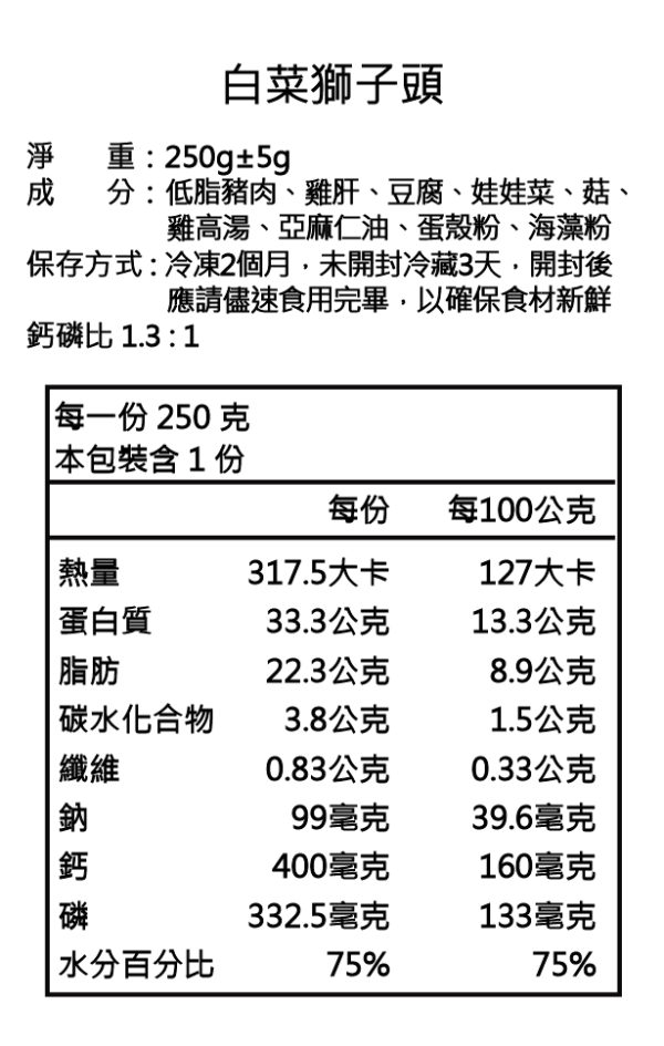 現貨 | 白菜獅子頭 250g 狗狗鮮食炒飯、狗狗鮮食、狗狗零食、狗狗肉乾、台式主食、關節保健、補水補氣、寵物保冷袋等