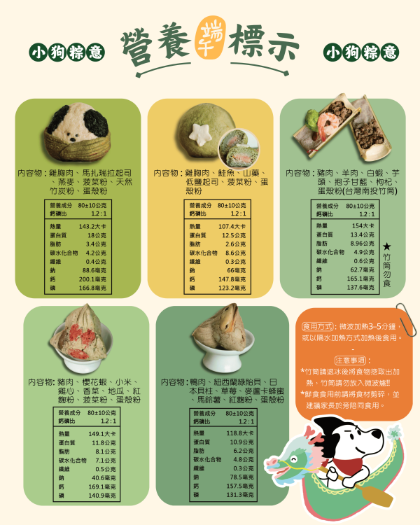 小狗粽意 | 端午套組 狗狗粽子、狗狗肉粽、狗狗鮮食、狗狗零食、狗狗湯