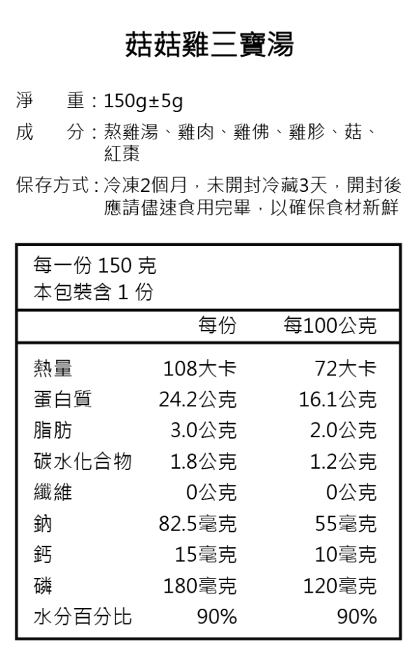 菇菇雞三寶湯 | 漢方補給 