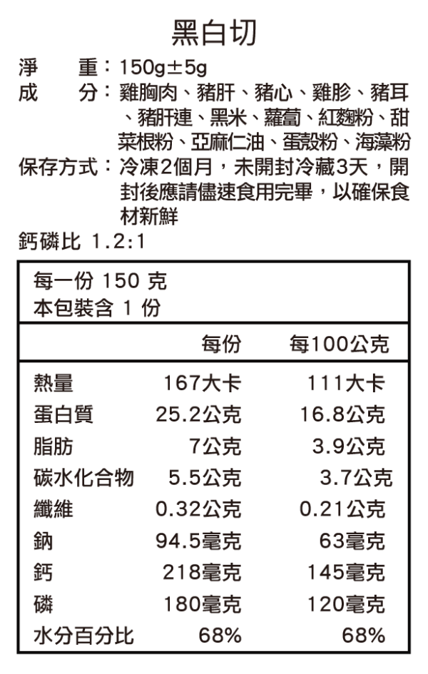 黑白切拼盤 | 冷凍主食 
