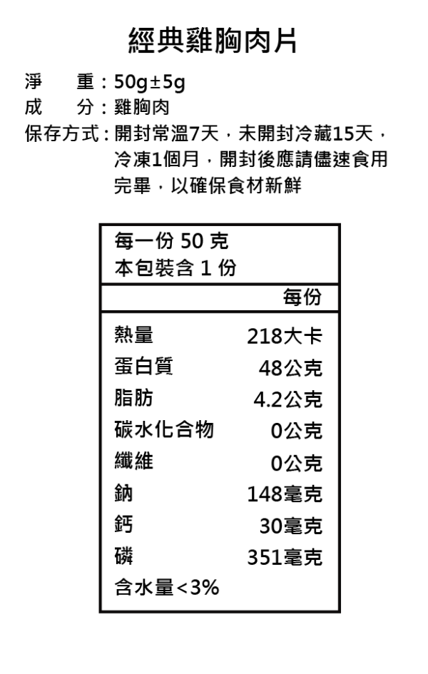 經典雞胸肉片 | 基本款 