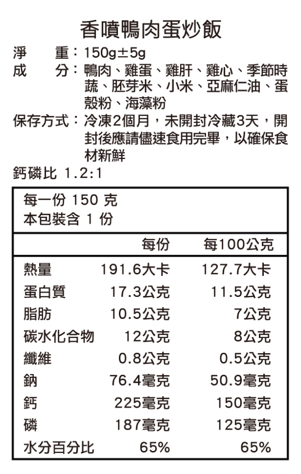 香噴鴨肉蛋炒飯 | 冷凍主食 