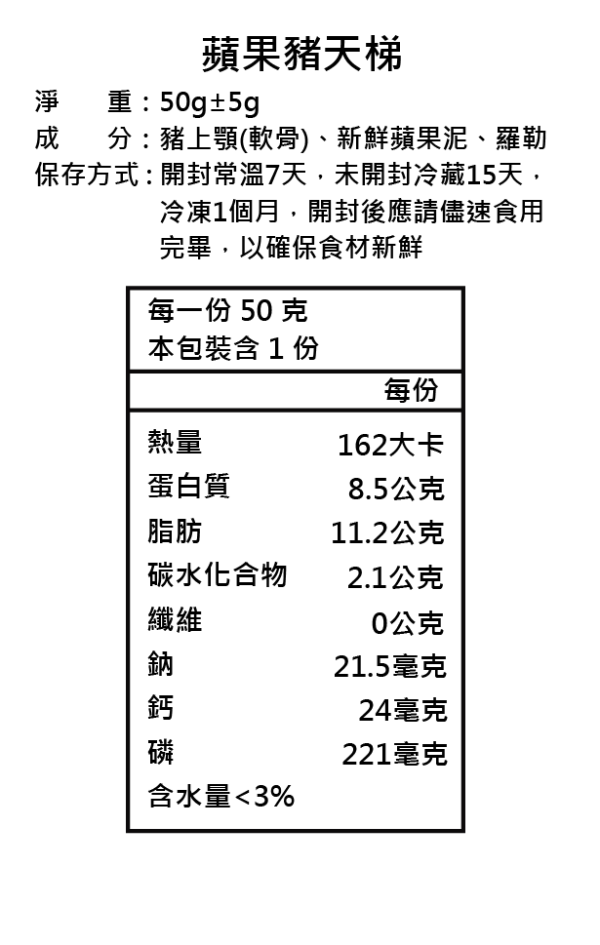 蘋果亞麻豬天梯 | 啃咬系 