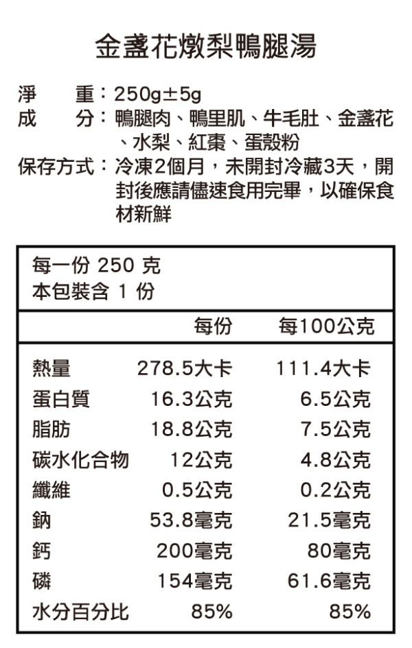 金盞花燉梨鴨腿湯 250g 狗狗鮮食、台式主食、200g大包裝、關節保健、補水補氣、寵物保冷袋