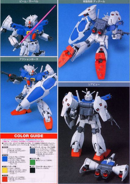 「09月10號結單」萬代 組裝模型 HGUC  1/144 RX-78 GP01FB BANDAI, 萬代, HGUC, RX-78 GP01FB, Gundam, 機動戰士0083, 高達模型, 1/144模型, 組裝模型, Gunpla