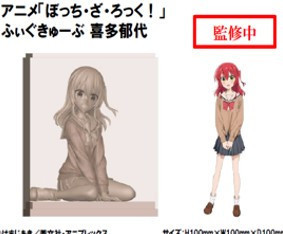 「預購」KONAMI景品 孤獨搖滾 Figcube公仔 喜多郁代 KONAMI,孤獨搖滾,喜多郁代,Figcube,景品公仔,角色模型,動漫公仔,搖滾少女,收藏公仔,公仔預購