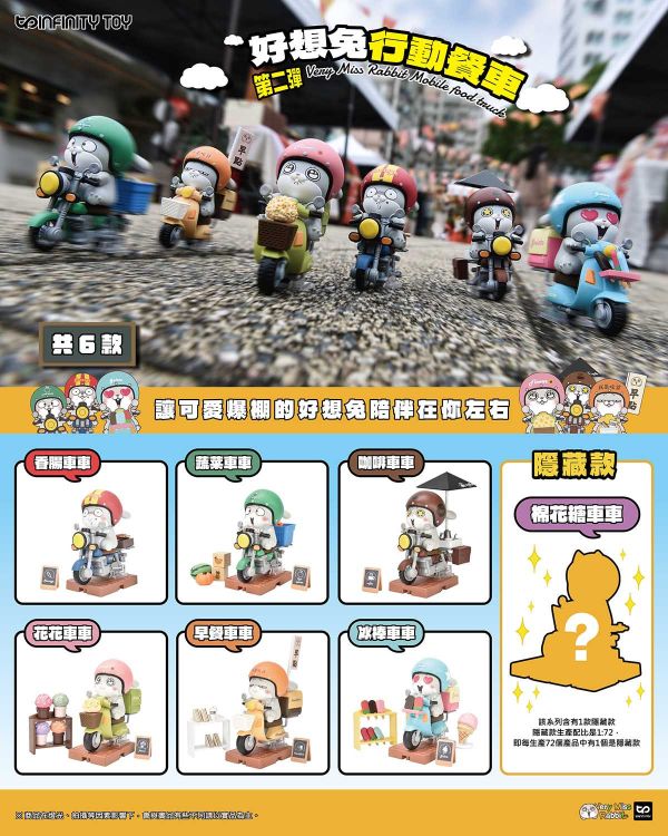 「現貨預備中」好想兔行動餐車第二彈 2025/6 好想兔盲盒,行動餐車盲盒,INFINITY TOY盲盒,好想兔盒玩,可愛盲盒,正版盒玩,好想兔行動餐車,行動餐車第二彈,新手玩具村,預購盲盒