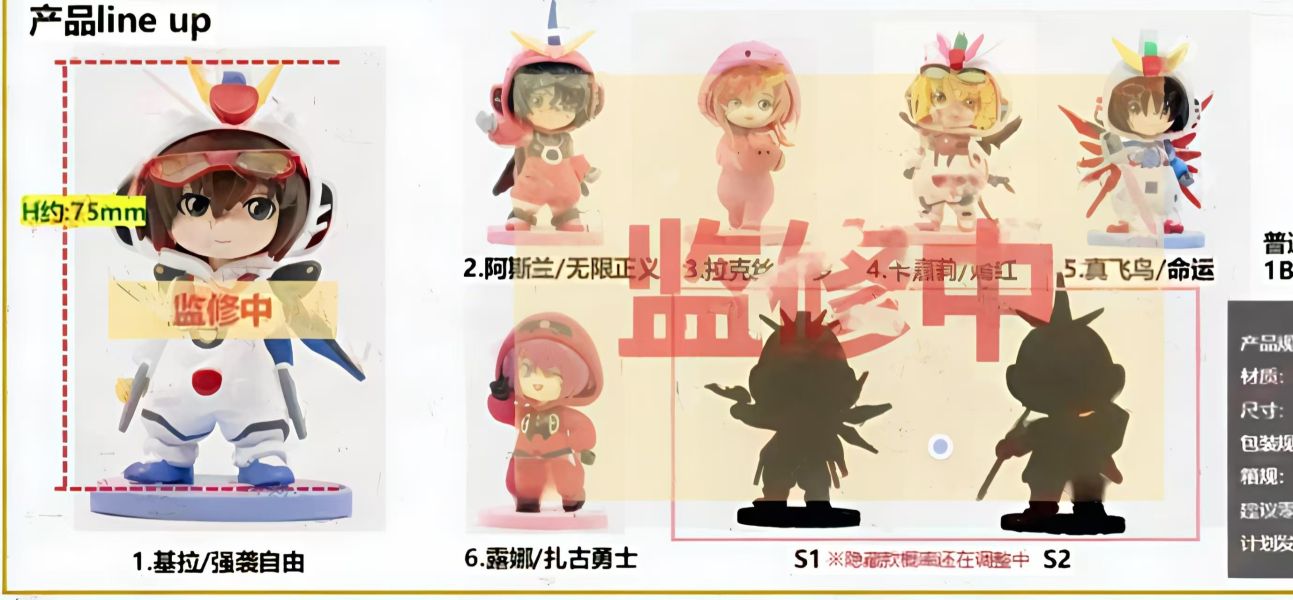 「預購」BNFIGURE Q 機動戰士鋼彈SEED DESTINY系列盲盒 PAJAMARS VER 鋼彈SEED,盲盒公仔,BNFIGURE Q,PAJAMARS,機動戰士鋼但,鋼彈角色,鋼彈盲盒,新手玩具村