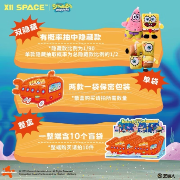 「現貨」海綿寶寶 比奇堡一日遊 毛絨貼貼 系列盒玩 海綿寶寶盒玩,比奇堡盒玩,毛絨貼貼公仔,海綿寶寶公仔,Q版公仔,動漫盒玩,收藏公仔,角色周邊