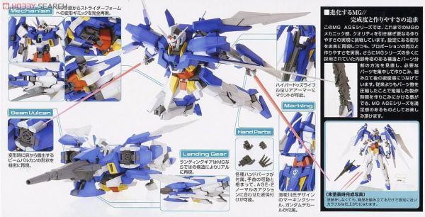 「9月10號結單」萬代 組裝模型 MG 1/100 AGE-2基本型 鋼彈 模型, AGE-2 模型, 基本型 模型, MG 模型, 1/100 模型, 萬代 模型