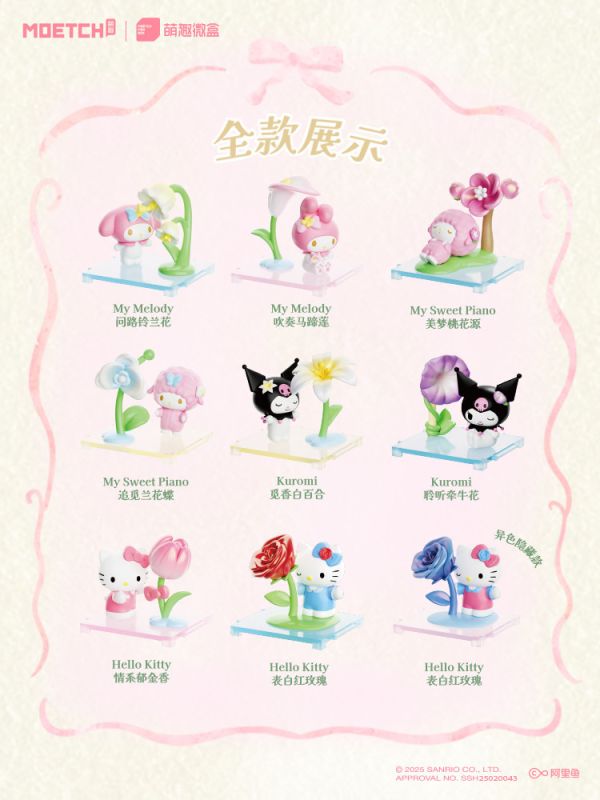 「現貨」三麗鷗 花香物語系列微盒Micro 2025/4月 三麗鷗