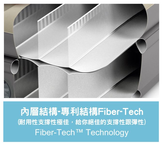 INTEX 豪華雙氣室加高單人加大充氣床墊(99*191*高51cm)-內建電動幫浦(64161ED) 15020330 LIFECODE,戶外用品,LIFECODE生活密碼戶外用品生活館 ,,帳篷,折疊桌椅,鋁合金,車尾帳,速搭帳INTEX,露營,露營區,露營裝備,露營生活,露營美學,outdoor,camping,帳篷,露營小物,客廳帳
