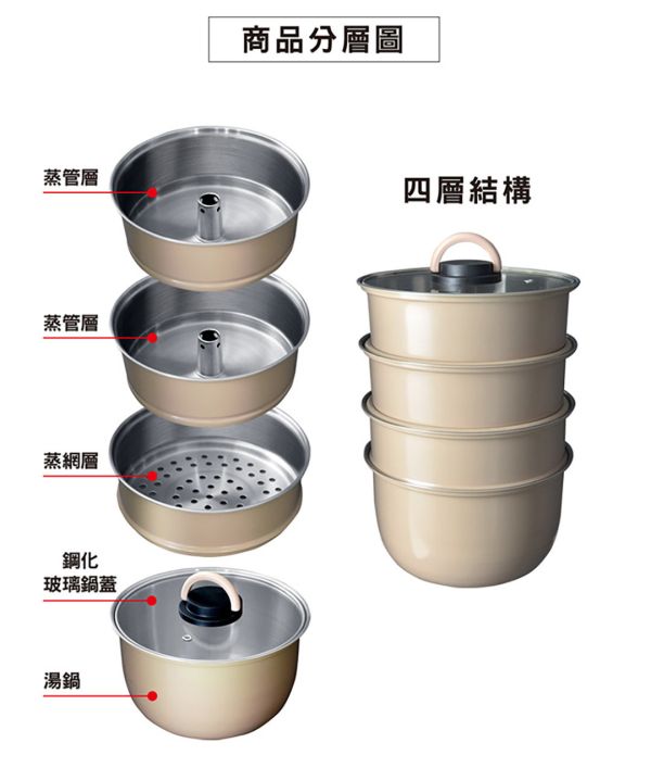 SADOMAIN 可堆疊收納蒸鍋組(附圓形收納包) -沙色 12360217 LIFECODE,戶外用品,LIFECODE生活密碼戶外用品生活館 ,帳篷,折疊桌椅,鋁合金,車尾帳,速搭帳,INTEX,露營,露營區,露營裝備,露營生活,露營美學,outdoor,camping,帳篷,露營小物,客廳帳,蒸鍋