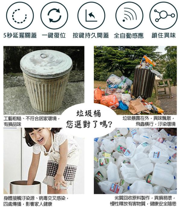 【LIFECODE】 炫彩智能感應垃圾桶(30L-電池款)-2色可選 14320043/8 LIFECODE,戶外用品,LIFECODE生活密碼戶外用品生活館 ,帳篷,折疊桌椅,鋁合金,車尾帳,速搭帳,INTEX,露營,露營區,露營裝備,露營生活,露營美學,outdoor,camping,帳篷,露營小物,垃圾桶