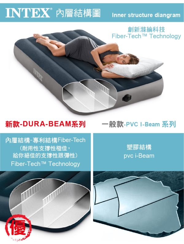 【INTEX】經典海軍藍雙人加大(電池式幫浦+腳踏幫浦)充氣床-寬152cm(64783) 15010080 INTEX,戶外用品,充氣床,床墊,露營,露營裝備,露營生活,outdoor,camping