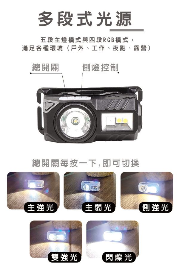 【LIFECODE】LED多用途頭燈/帶磁吸/帶帽夾/TYPE C充電-2色可選 12320803/8 感應頭燈 露營頭燈 夜跑燈 防水頭燈 RGB頭燈 磁吸筆夾燈 Type-C充電頭燈 登山手電筒 多功能LED燈