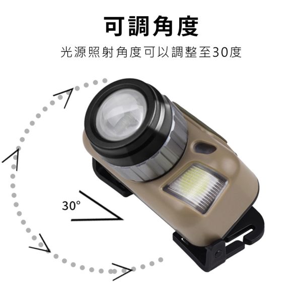 【LIFECODE】輕便型頭燈可變焦/手感應-沙色 12320727 LIFECODE,戶外用品,LIFECODE生活密碼戶外用品生活館 ,帳篷,折疊桌椅,鋁合金,車尾帳,速搭帳,INTEX,露營,露營區,露營裝備,露營生活,露營美學,outdoor,camping,帳篷,露營小物,頭燈,露營燈