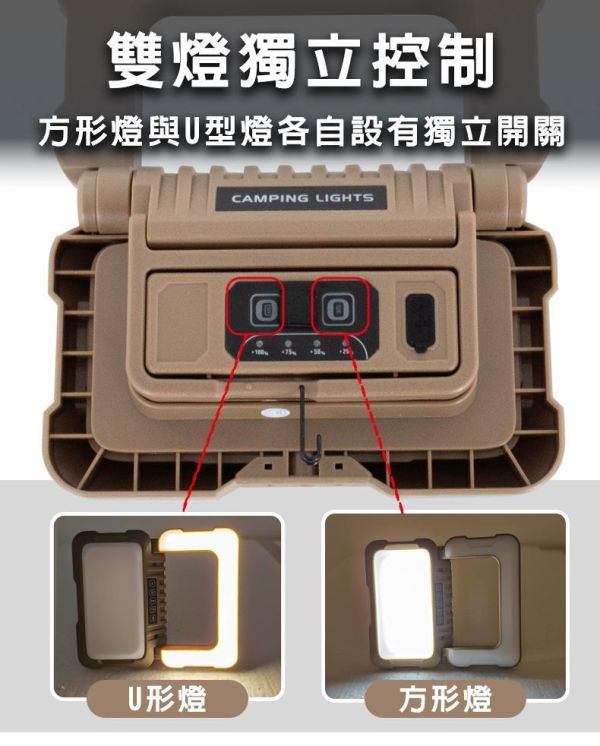 【LIFECODE】光翼180°折疊露營燈/工作燈/多光源/大電量4800毫安(附加高支架+附TYPE C線+送硬殼收納盒) 12321110 LIFECODE露營燈,光翼露營燈,180度折疊燈,充電工作燈,無段調光露營燈,4800mAh照明燈,紅光警示燈,IPX4露營燈,車宿照明,戶外工作燈