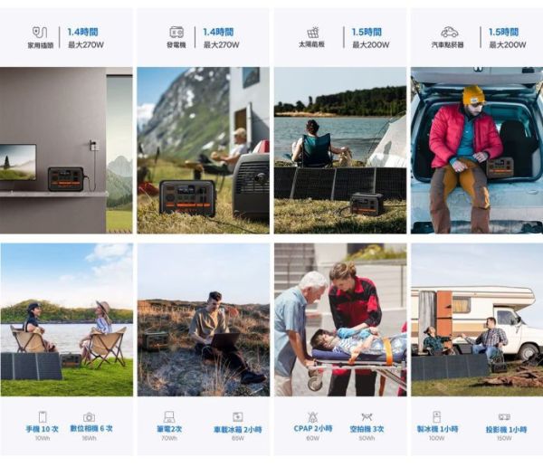 BLUETTI AC2P移動式戶外行動電源300W+折疊太陽能板100W BLUETTI EB3A,行動儲能電站,便攜式電源,戶外露營電源,LIFECODE,戶外用品,LIFECODE生活密碼戶外用品生活館