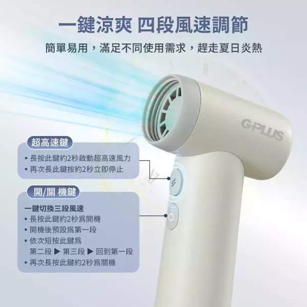 G-PLUS 渦輪手持強力風扇-白色 12380010 