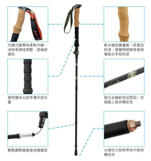 【LIFECODE】《逐峰》7075鋁合金折疊登山杖(2入提袋裝) 4色可選 21000152/3/4/5 LIFECODE登山杖,逐峰登山杖,7075鋁合金登山杖,折疊登山杖,健走杖,軟木登山杖,登山杖2入,登山用品