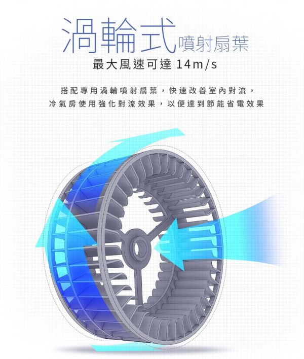 《樂活不露》黑旋風渦輪扇-附提袋 2色可選 12500034/7 LIFECODE,戶外用品,LIFECODE生活密碼戶外用品生活館 ,帳篷,折疊桌椅,鋁合金,車尾帳,速搭帳,INTEX,露營,露營區,露營裝備,露營生活,露營美學,outdoor,camping,帳篷,露營小物,渦輪扇