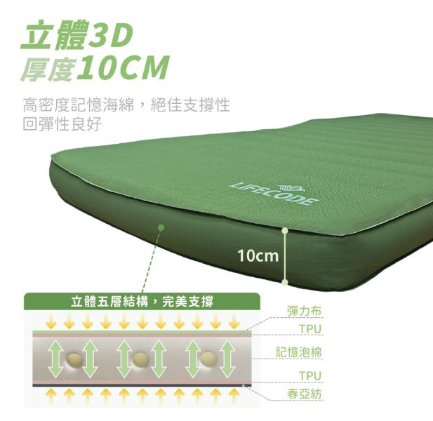 【LIFECODE】《3D TPU》舒眠車中床/睡墊-厚10cm(131x190x10cm)-冷灰/酷黑12140063/8 LIFECODE,戶外用品,LIFECODE生活密碼戶外用品生活館 ,帳篷,折疊桌椅,鋁合金,車尾帳,速搭帳INTEX,露營,露營區,露營裝備,露營生活,露營美學,outdoor,camping,帳篷,露營小物,客廳帳,睡墊,充氣床