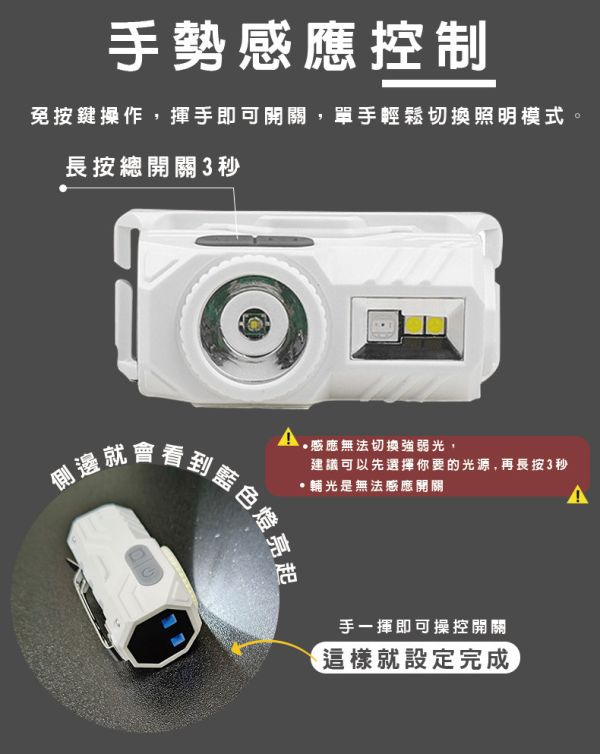 【LIFECODE】LED多用途頭燈/帶磁吸/帶帽夾/TYPE C充電-2色可選 12320803/8 感應頭燈 露營頭燈 夜跑燈 防水頭燈 RGB頭燈 磁吸筆夾燈 Type-C充電頭燈 登山手電筒 多功能LED燈
