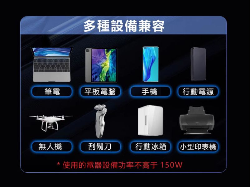 ENERCENTRIK 150W車用電源轉換器 12500610 LIFECODE,戶外用品,LIFECODE生活密碼戶外用品生活館 ,帳篷,折疊桌椅,鋁合金,車尾帳,速搭帳,INTEX,露營,露營區,露營裝備,露營生活,露營美學,outdoor,camping,帳篷,露營小物,客廳帳