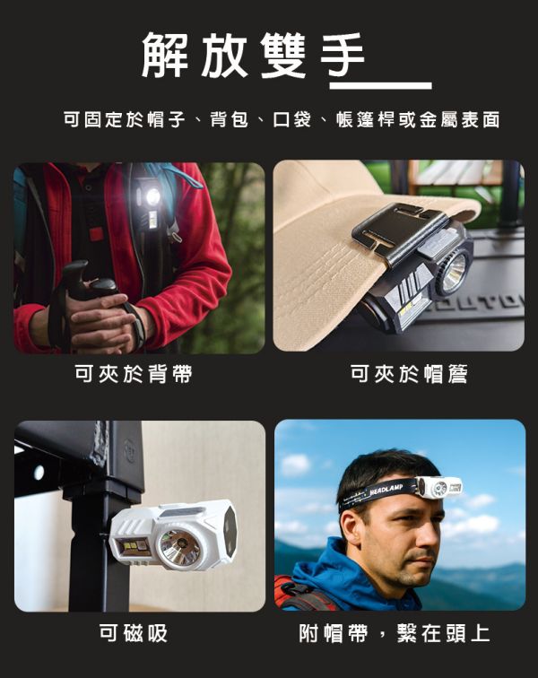 【LIFECODE】LED多用途頭燈/帶磁吸/帶帽夾/TYPE C充電-2色可選 12320803/8 感應頭燈 露營頭燈 夜跑燈 防水頭燈 RGB頭燈 磁吸筆夾燈 Type-C充電頭燈 登山手電筒 多功能LED燈
